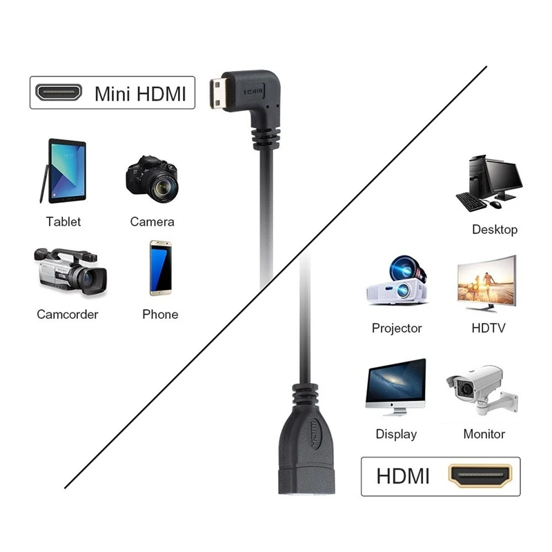 2X Mini HDMI Į HDMI Kabelis Cablecreation 0 5Ft 90 Laipsnių stačiu Kampu Mini HDMI2