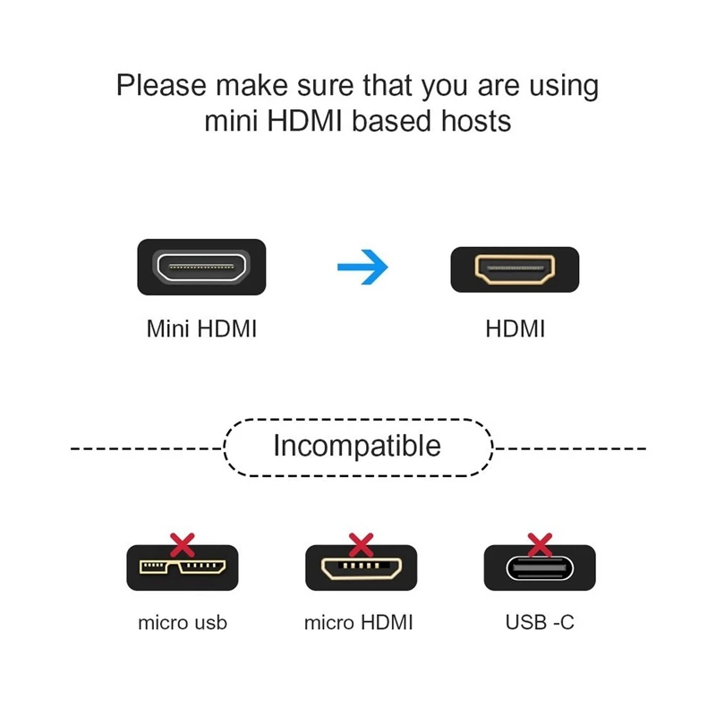 2X Mini HDMI Į HDMI Kabelis Cablecreation 0 5Ft 90 Laipsnių stačiu Kampu Mini HDMI3